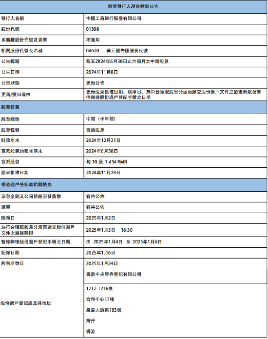 工商银行：将于2025年1月24日派发中期股息每10股1.434元