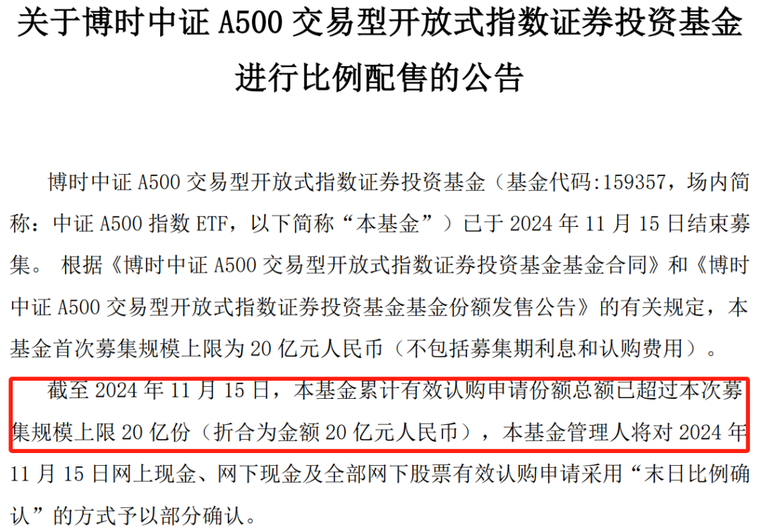 A股新纪录！2100亿资金火速集结