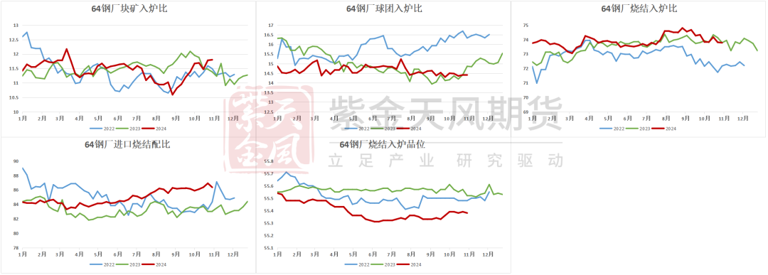 铁矿：稳中向好，博弈加剧