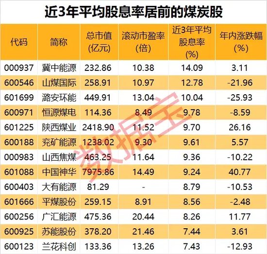 尾盘 “压哨”，“地天板”涨停，换手率高达48.14%！一揽子增量政策来了，聚焦这一领域